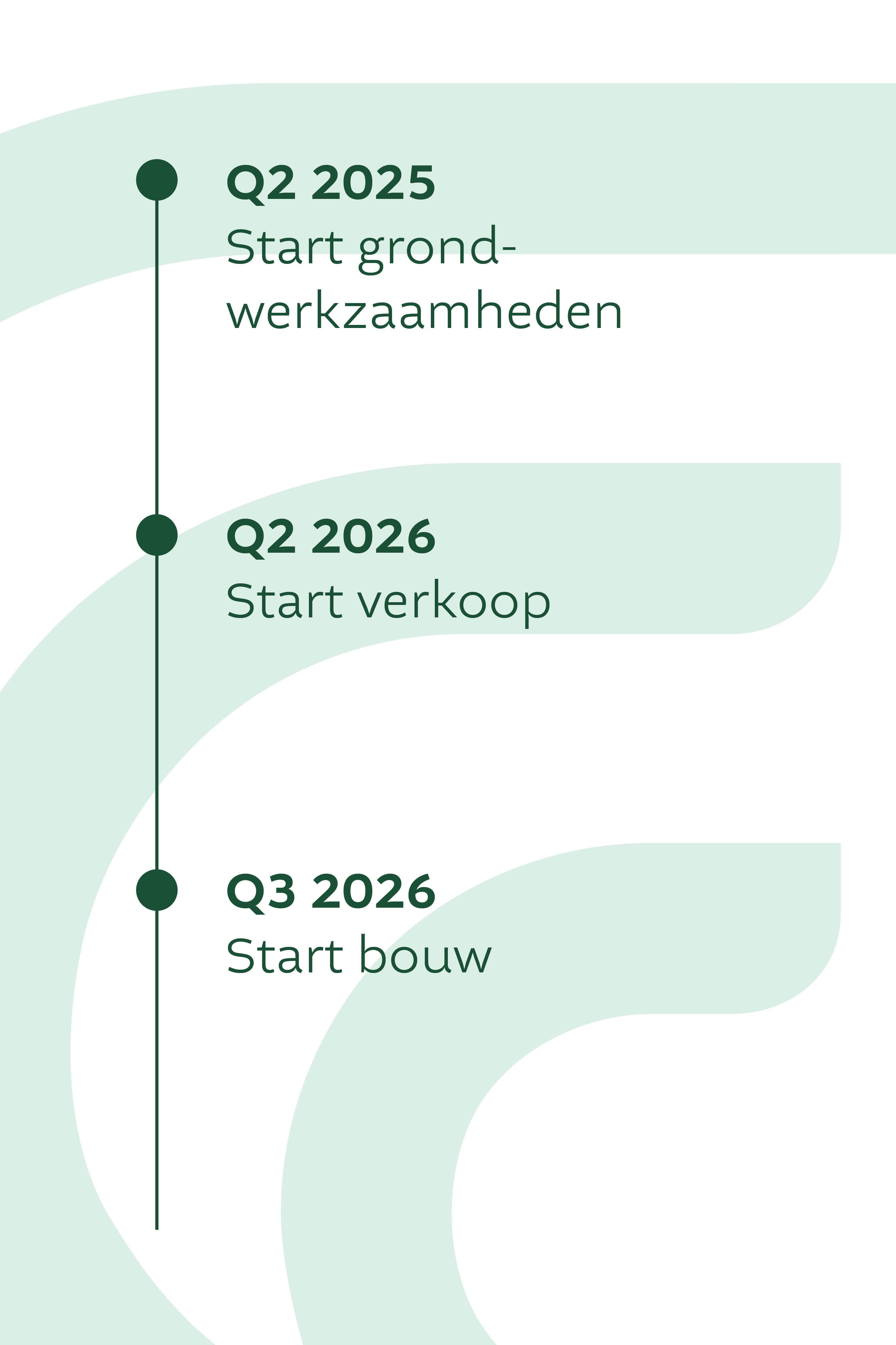 Planning_Geestwater_infographic_500px_zondertitel-V2