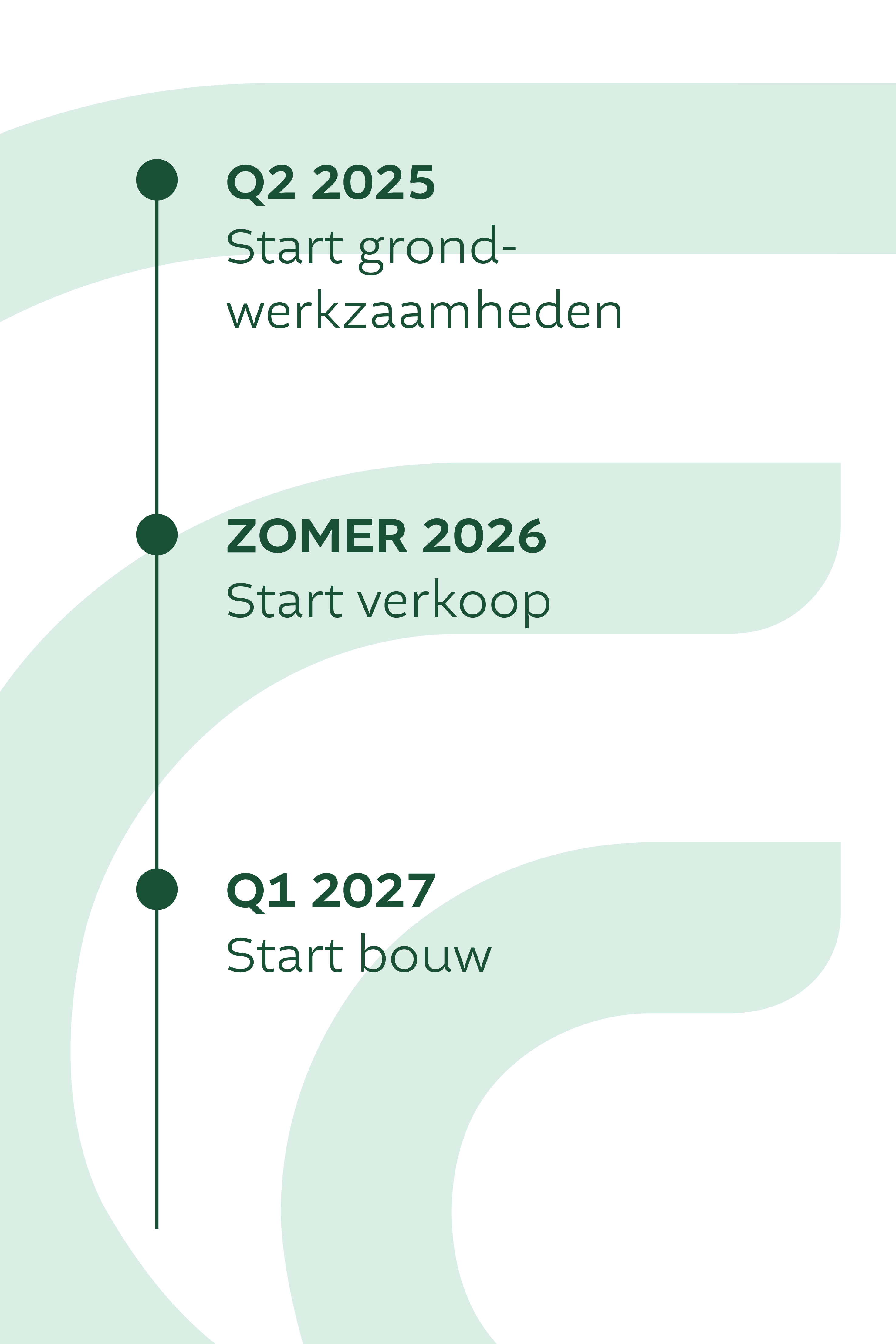 Planning_Geestwater_infographic_500px_zondertitel-v4
