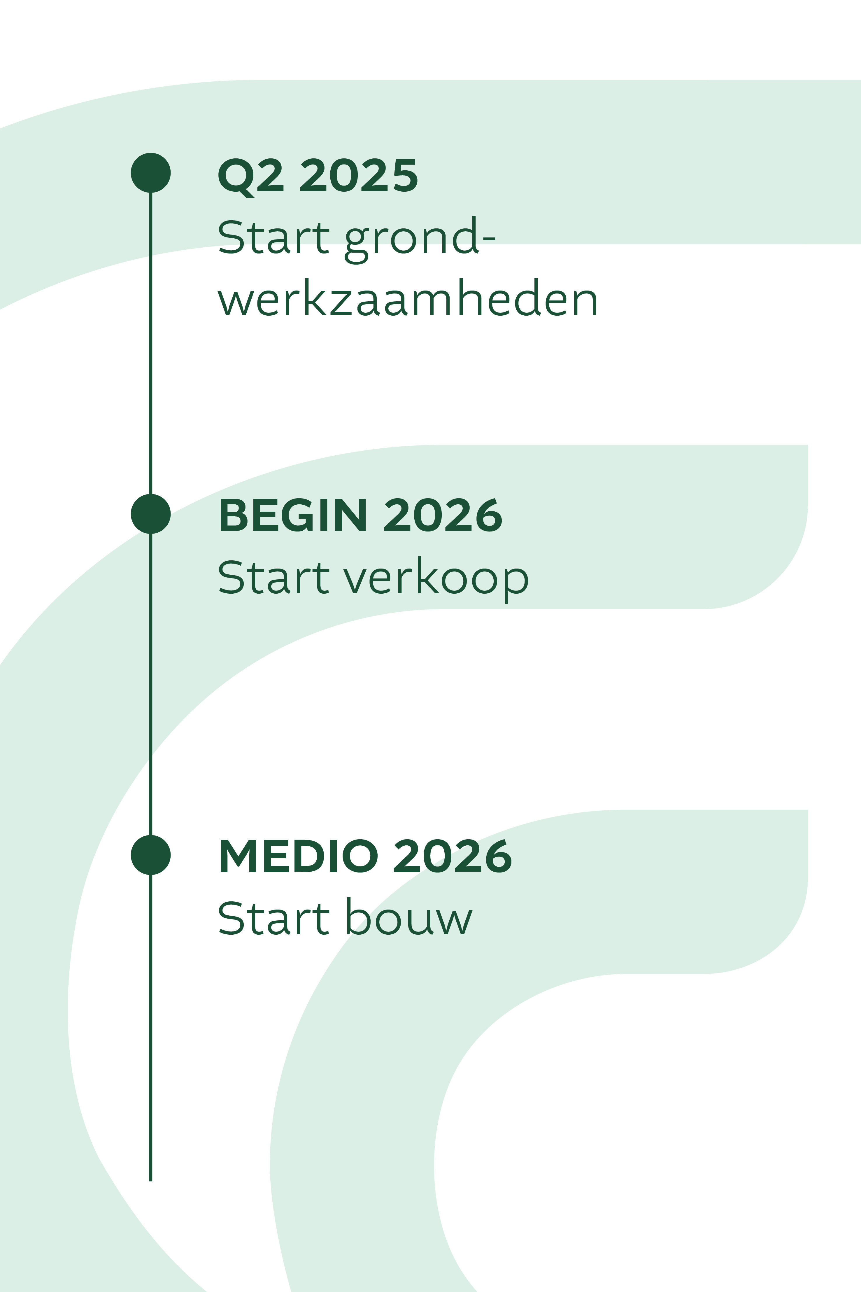 Planning_Geestwater_infographic_500px_zondertitel