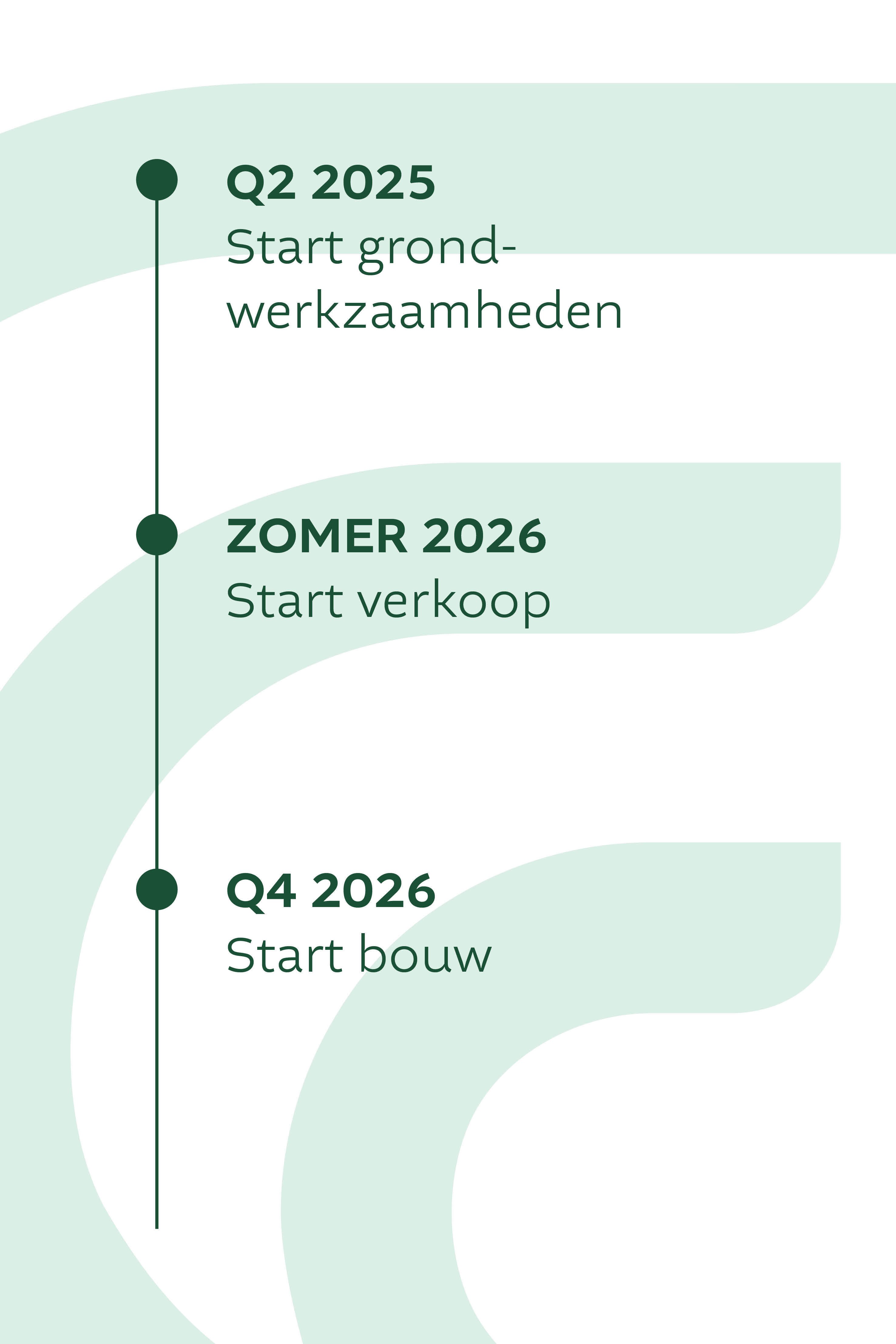 Planning_Geestwater_infographic_500px_zondertitel-v3
